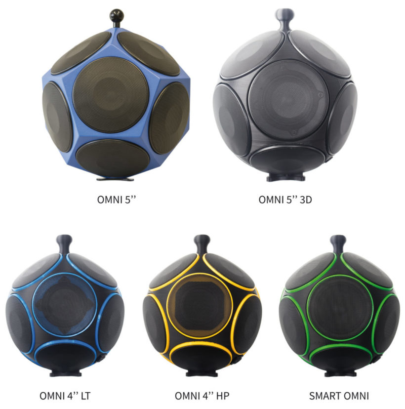 OmniSeries Omnidirectional sound sources