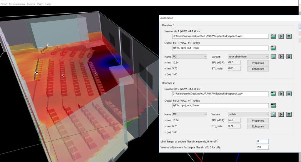 Imagen de auralizacion