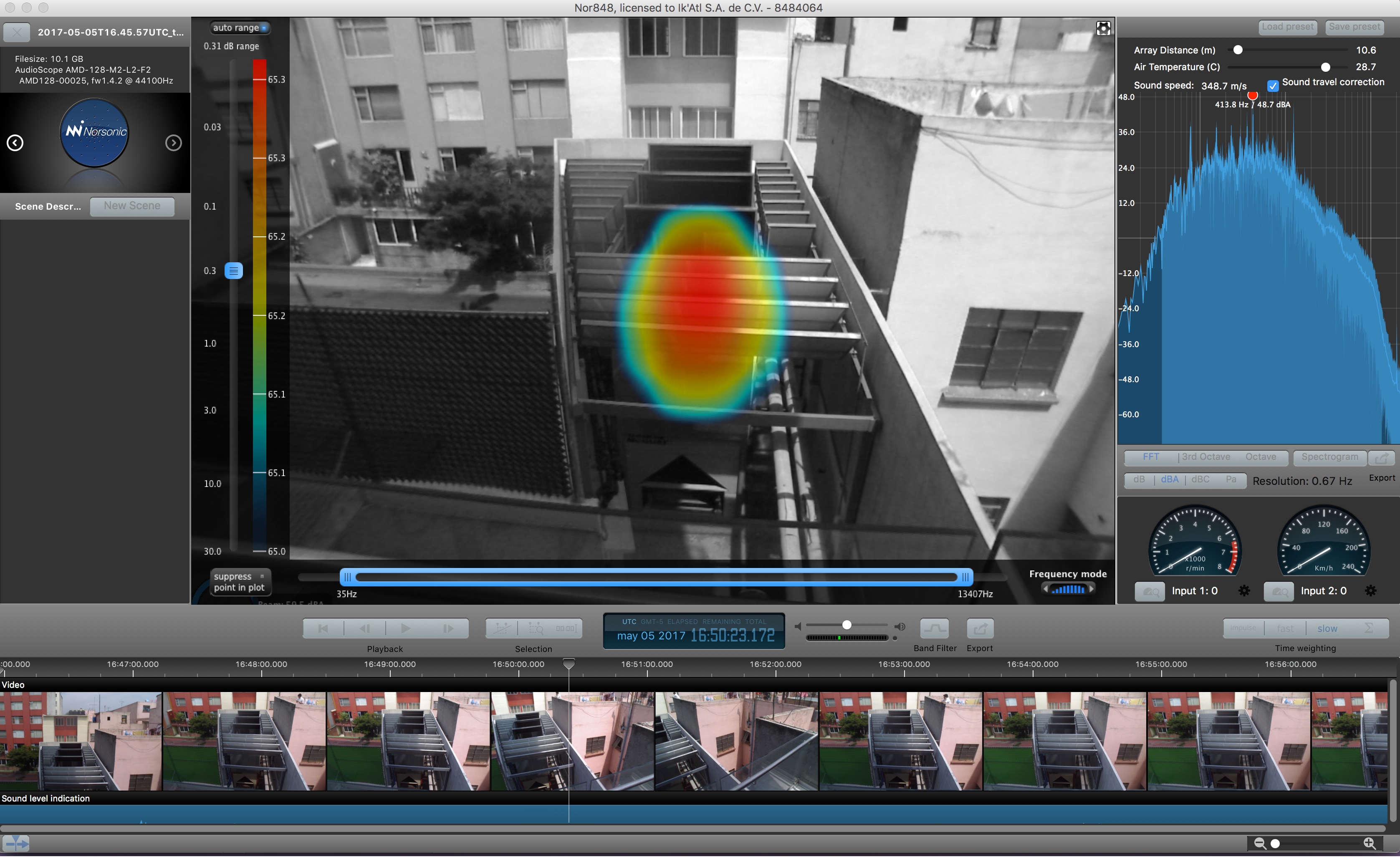 Medición y diagnóstico